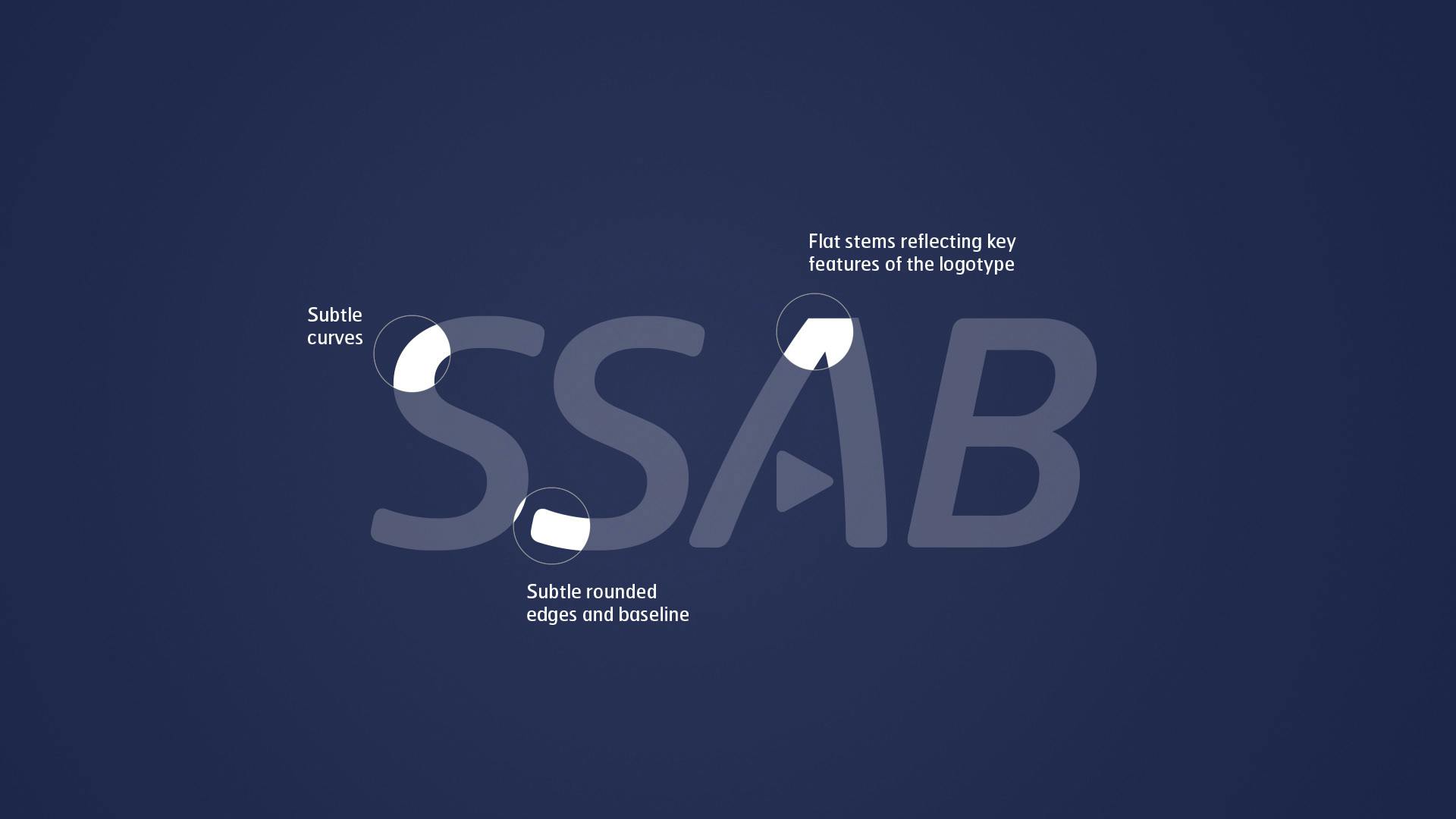 SSABs nya ikonbibliotek framtaget av Consid Communication