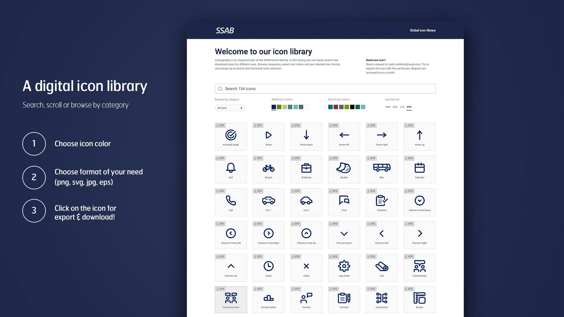 SSABs nya ikonbibliotek framtaget av Consid Communication