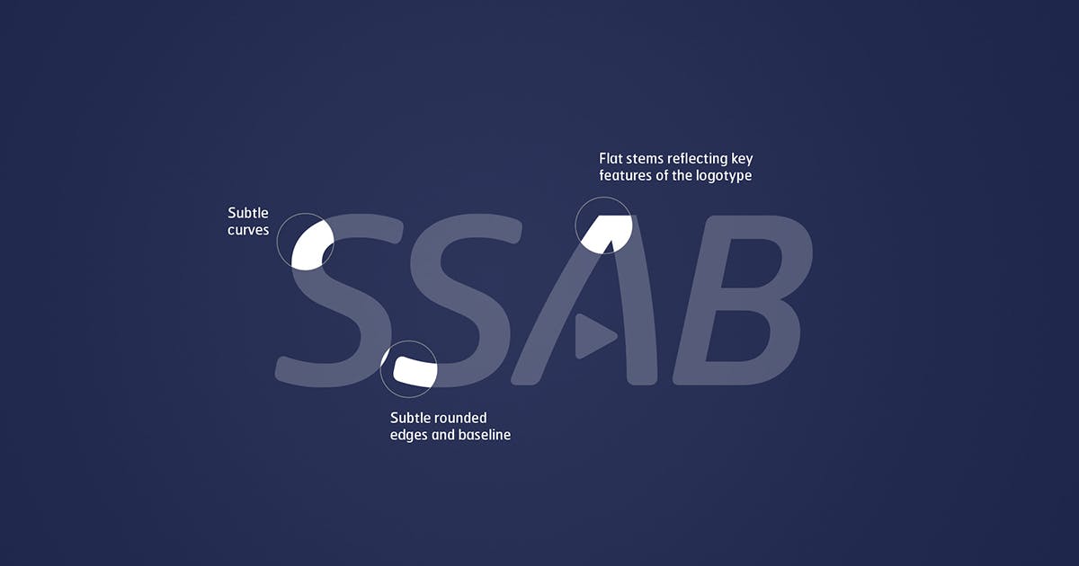 SSAB's new icon library developed by Consid Communication
